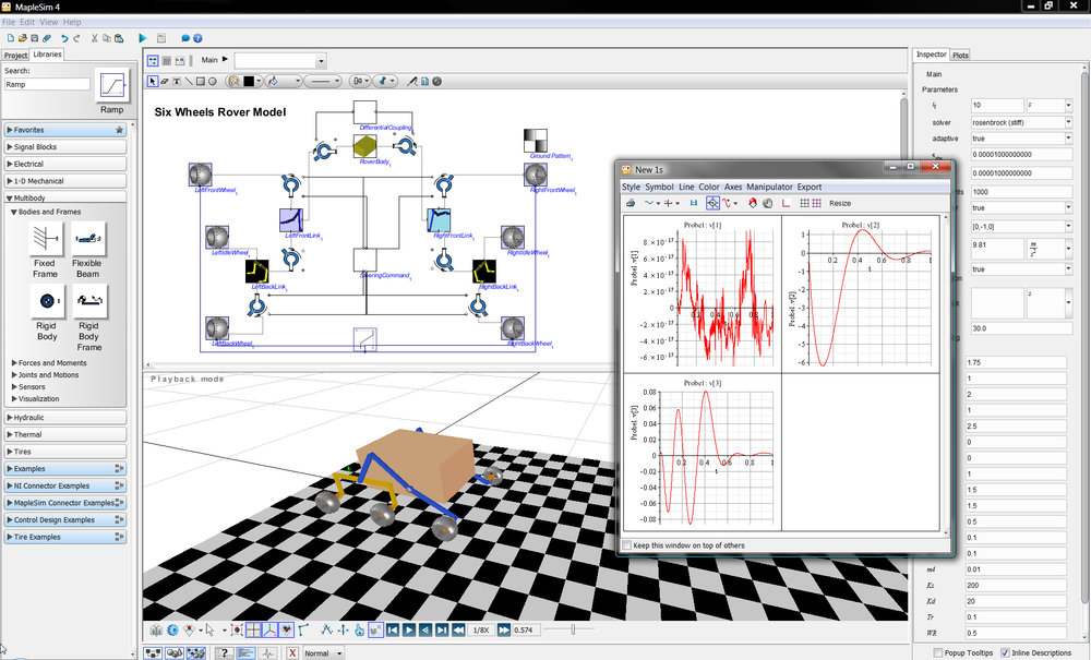 MapleSim est utilisé pour développer le modèle haute fidélité et multi-domaines d’un véhicule automatisé d’exploration spatiale au sol